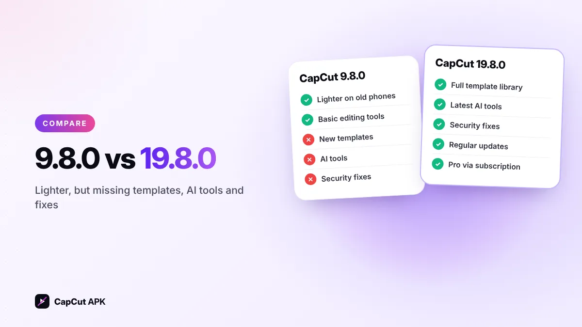 CapCut 9.8.0 vs latest CapCut 19.8.0 comparison