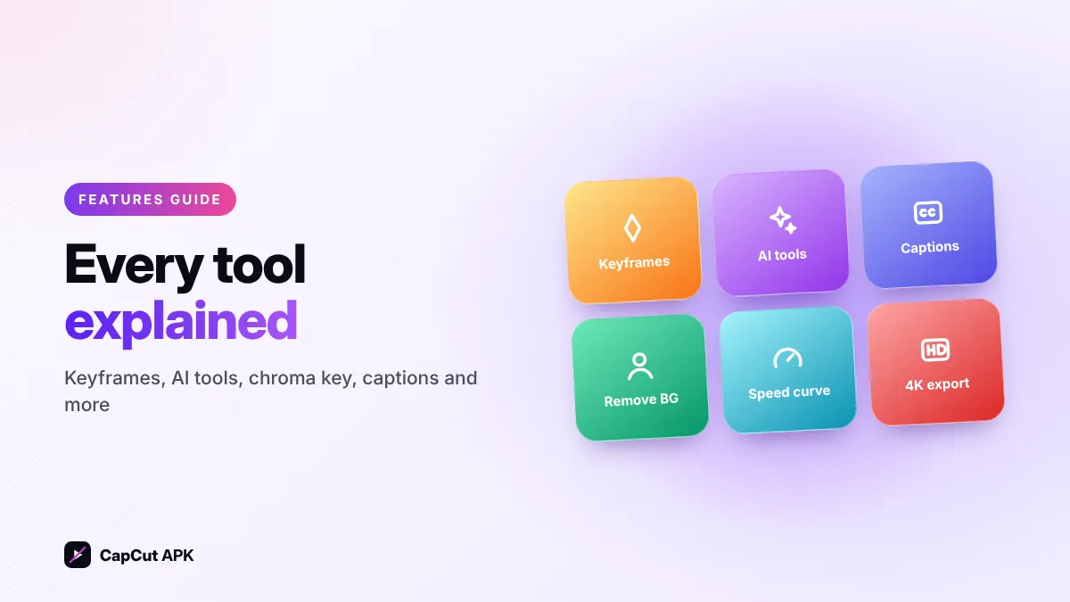 CapCut APK features including AI tools, effects and templates