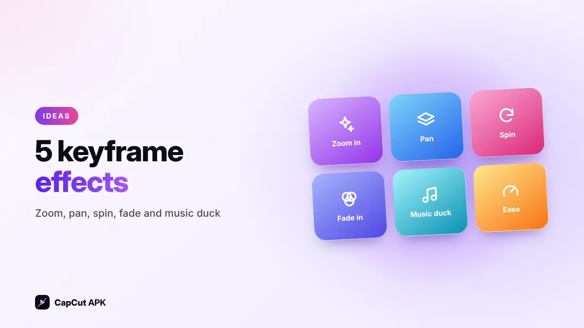CapCut keyframe effects: zoom, pan, rotate, fade