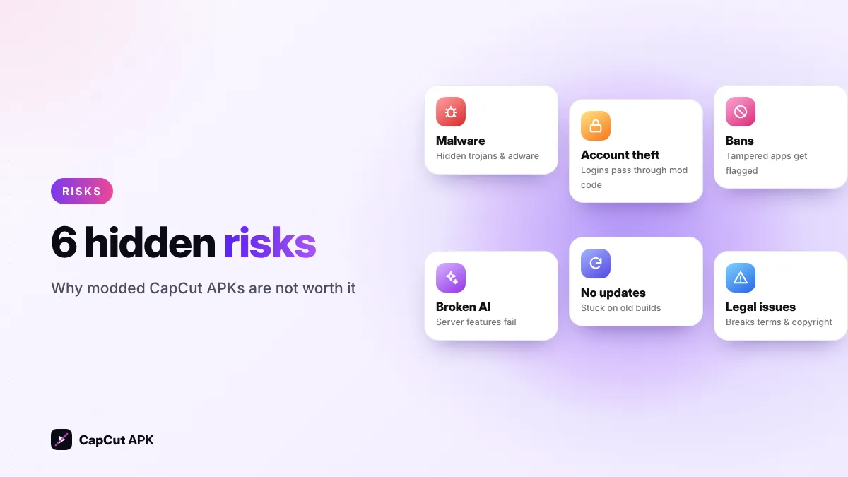 Risks of CapCut Mod APK: malware, data theft, account ban
